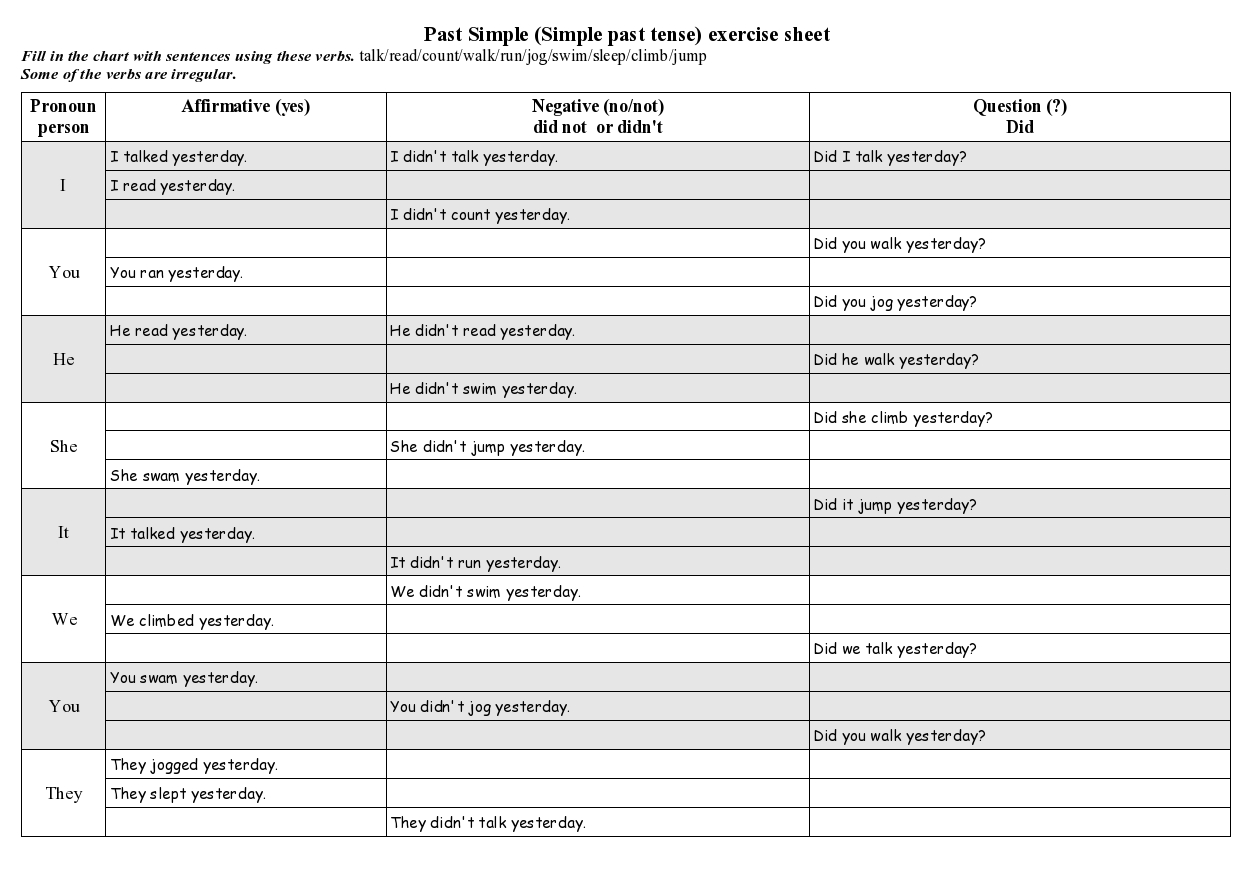 Past Tenses Worksheets. You read well перевод